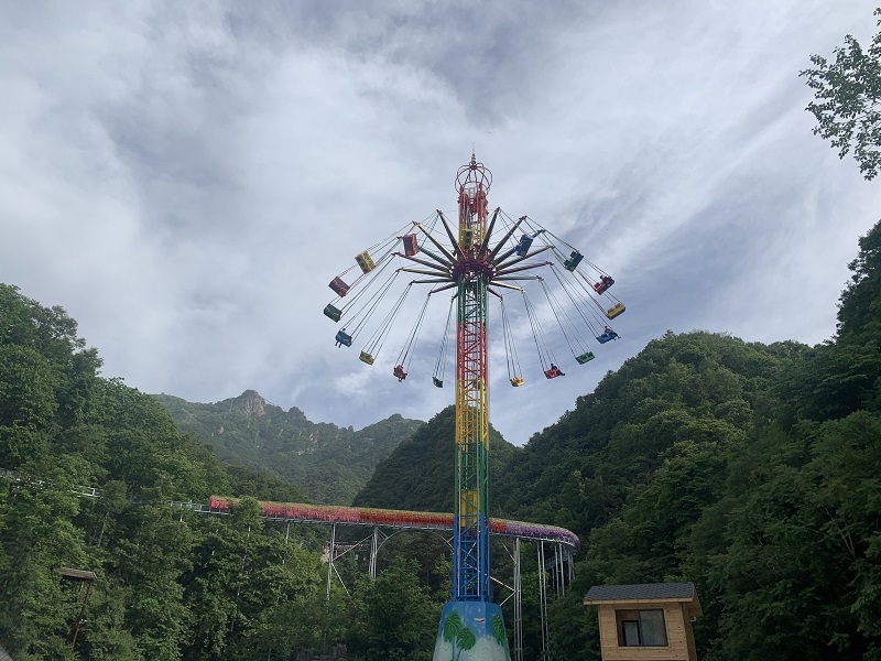 sky flyer ride operating days and weather